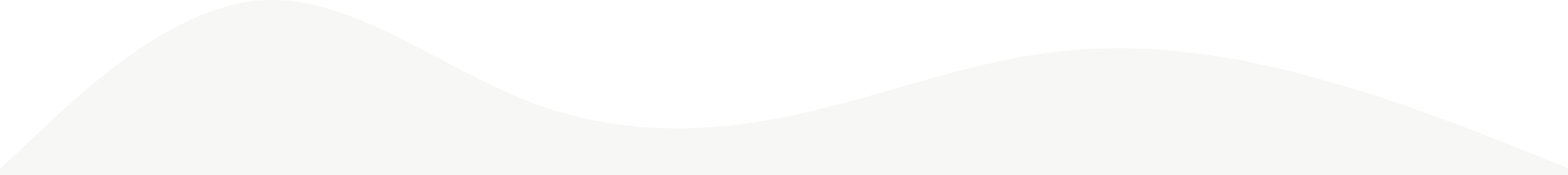 wave-grey-top-cloud-accounts